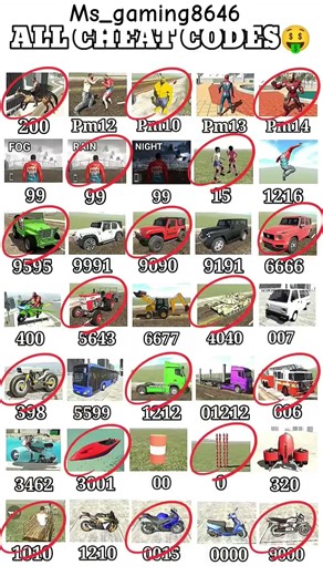 Finally indian bike driving 3d new update + indian Theft Auto new update all new cheat code