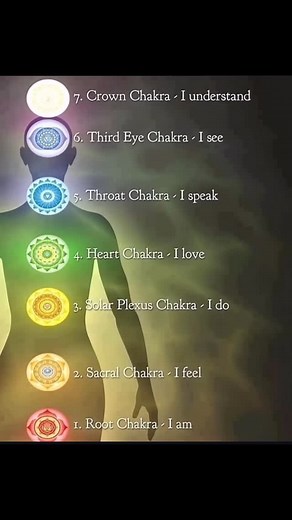 Signs of blocked energy #reikihealing #reikipractitioner #dublin | Reiki Crystal-healing