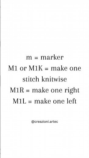 Top Knitting Abbreviations Explained 🧶 | Quick Guide for Beginners #Shorts