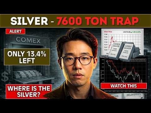 SILVER: 13.4%. That’s All That’s Left — This Should Have Already Broken the Silver Market