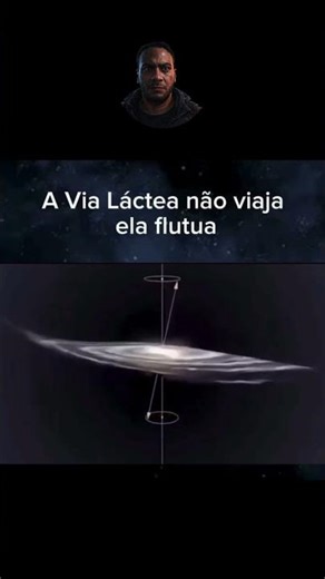 A Via Láctea Está Flutuando? O Movimento Invisível da Nossa Galáxia