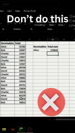 This Excel function is better than SUM... But nobody uses it!