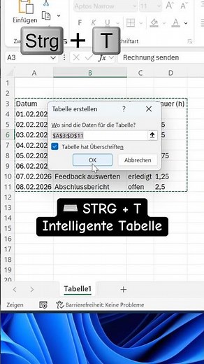 Intelligente Tabelle (STRG + T) #datenanalyse #excel #lernen #exceltips #microsoft #tricks