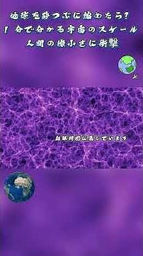 宇宙の大きさはどれくらいなのか直径930億光年という観測ができる#宇宙科学普及#宇宙スケールコントラスト#旅行者1号#銀河系#可視宇宙#天文科学普及#人類と星空p
