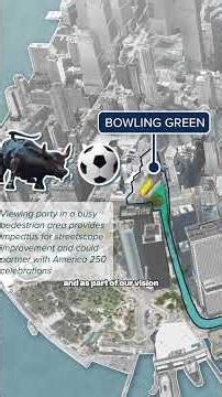 The Proposal to Pedestrianize a portion of the FDR Drive (with @regionalplanassociation)