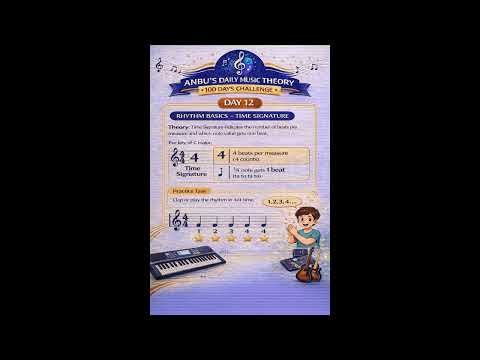 What is 4/4 Time? 🎶 | Rhythm Basics Explained (Day 12)