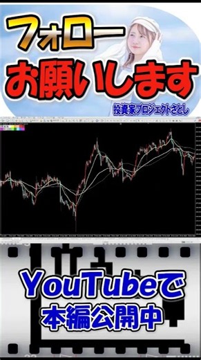 A Practical Guide to Fibonacci Trading for Beginners! Mastering the Basics of Discretionary Tradi...