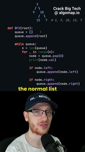 Breadth First Search (BFS) Algorithm Explained Python Implementation Crack big tech at https://algomap.io?utm_source=buffer&utm_medium=direct! #coding #leetcode #programming #interview | AlgoMap.io