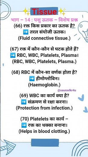 Animal Tissue Important MCQ/ #animaltissue #biologyshorts