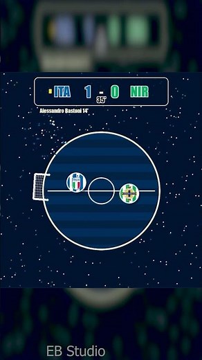 A CLASSIC ITALIAN 1-0! | Italy 1-0 Northern Ireland | World Cup Playoff | BolGol