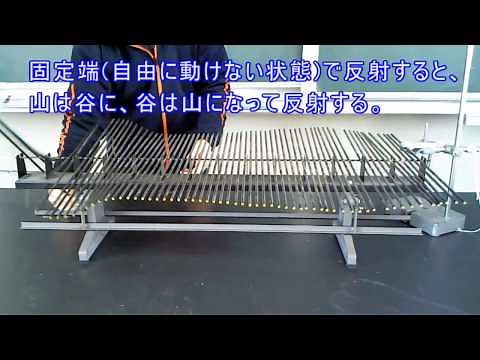 波の自由端反射と固定端反射(高校物理実験動画：波動)