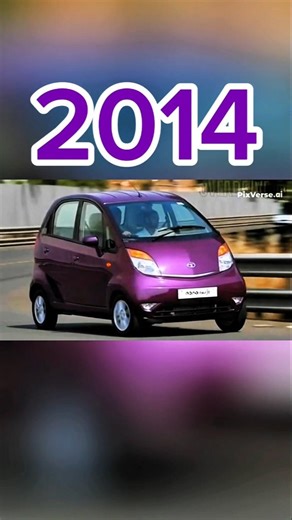 Tata Nano Evolution 2008–2026: The Most Shocking Transformation Ever 😱🚗