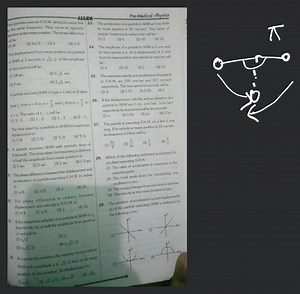 The phase difference in radians between displacement and veloci... | Filo