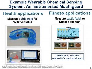 ECE 203 - Lecture 14: Electrochemical Biosensors
