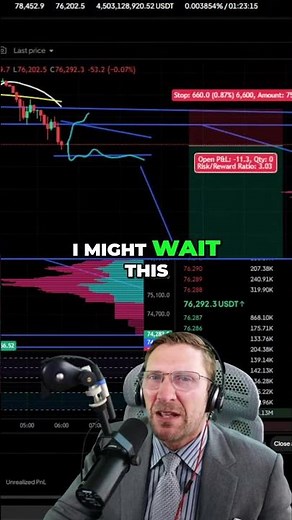 Shorting & Longing Strategy for 100X Gains?!