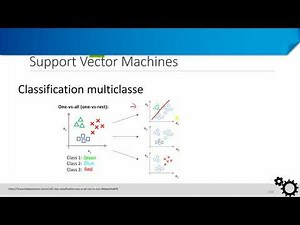 Classification multiclasse : one-vs-one et one-vs-rest (one-vs-all)