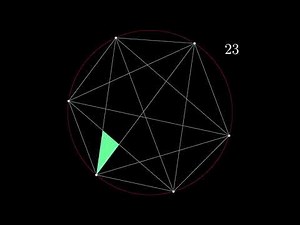 実に不思議な法則