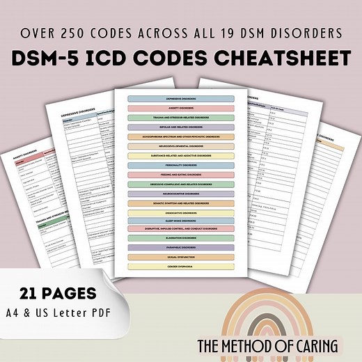 DSM-5-TR & ICD-10 Codes Cheatsheet for Mental Health Professionals (printable Pdf) | Therapy Office Forms, Psych Intake Form - Etsy
