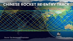 41K views · 404 reactions | OUT-OF-CONTROL ROCKET: A 23-ton Chinese rocket is expected to crash into Earth this weekend, possibly hitting the U.S., but the Defense Department says there are no plans yet to shoot it down. David Muir reports. https://abcn.ws/3tozTV9 | ABC World News Tonight with David Muir | Facebook