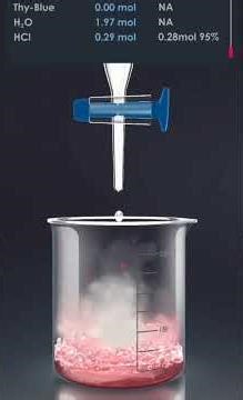 Thymol blue Indicator color change in acidic to basic medium |chemistry lab