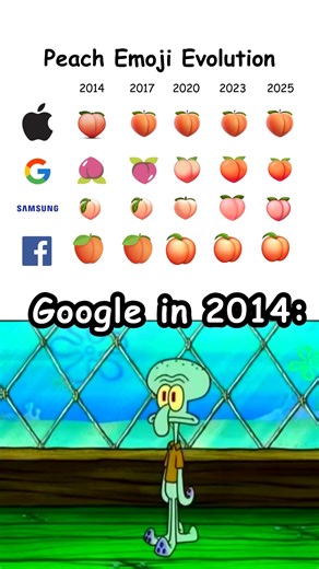 Emoticon Hub on Instagram: "Peach Emoji Evolution 🍑 Evolution of the Peach Emoji Over the Years - Apple, Google, Samsung, and Facebook Emojis comparison X Squidward Brain Meme #Ascii #asciiart #emoticon #emoticons #EmoticonHub #emoji #emojis #satisfying #satisfyingvideos #oddlysatisfying #computer #Symbol #typing #keyboard #tricks #mechanicalkeyboard #Unicode #kaomoji #pixelart #Digitalart #art #msoffice #msword #Kaomoji"