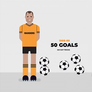 47K views · 974 reactions | A reminder of the great man's achievements.... One of a kind  | Wolverhampton Wanderers FC | Facebook