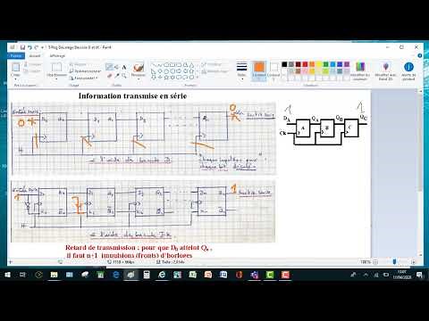 Registre Mémore Décalage