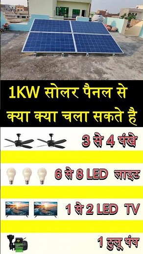 1kW Solar Panel Price 2026 | Complete Cost Breakdown + Subsidy 2026 #powerhomesolar #solar