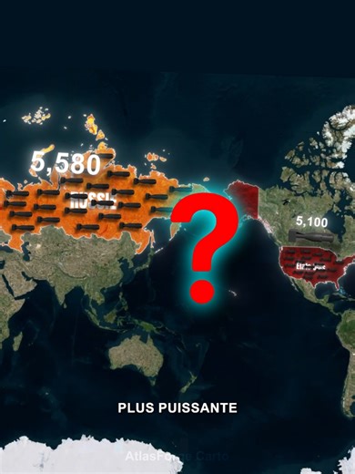 Comparaison de puissance militaire : Russie vs États-Unis