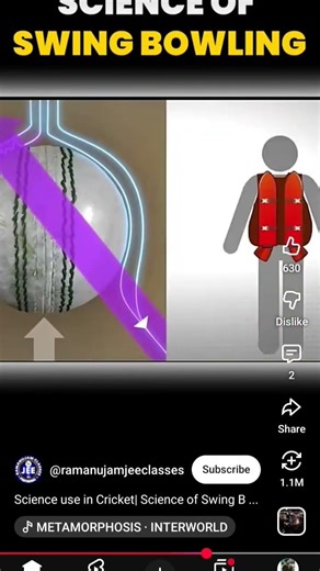 ball science in physics