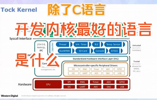 rust语言开发嵌入式操作系统指南