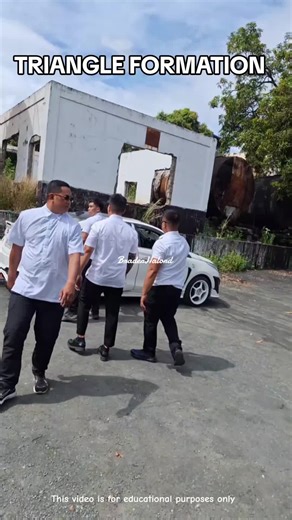 Bodyguard Training Techniques for Enhanced Security