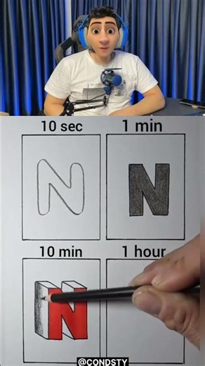 1 Hour of Drawing the Letter N!