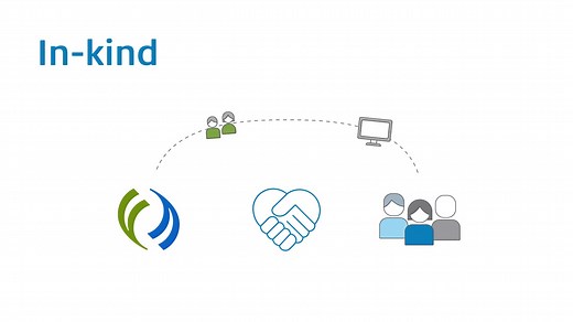 We believe in the power of community which is why our community giving program, Build Strong, provides support to organizations with a shared commitment to keeping our communities vibrant and resilient. If you're interested in applying for funding from Build Strong, visit tcenergy.com/apply-for-funding to find out if your organization qualifies and to submit your application! #BuildStrong | TC Energy