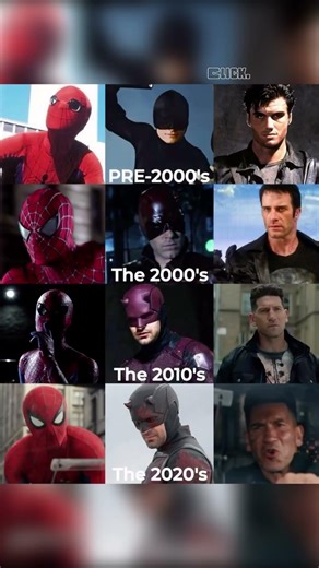 Marvel Street Heroes Evolution (1970s–2020s) | Spider-Man, Daredevil & Punisher