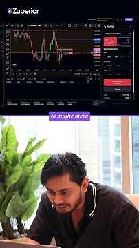 How much leverage should we use in forex trading? #trading