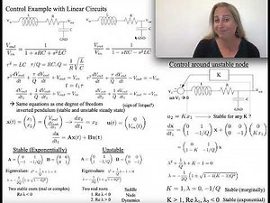 An Example of Control Systems using Linear Circuits