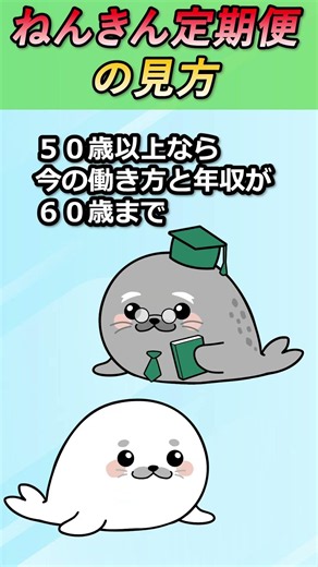 【ポイント３つ】ねんきん定期便の見方｜公的保険アドバイザー協会