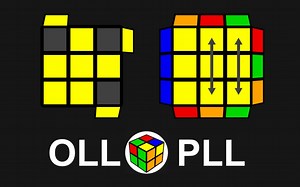 三阶魔方CFOP公式指法合集 (F2L+OLL+PLL) Brian Sun