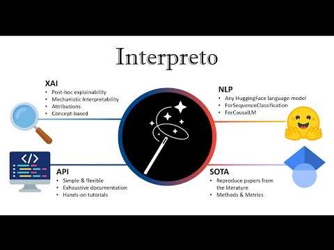 interpreto demonstration video