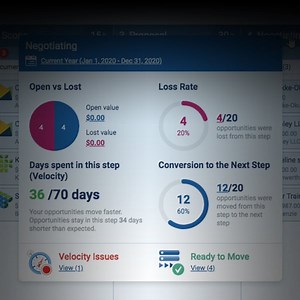Opportunity Tracking