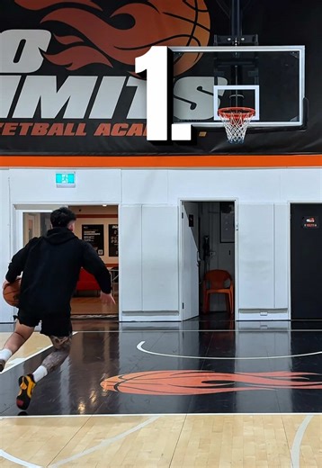 Essential Basketball Skills: 4 Must-Have Pivot Moves