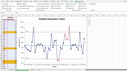 4. QI Macros Chart Menu