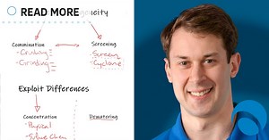 What are the Four Types of Mineral Processing?