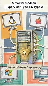 🖥️ Understanding Type-1 and Type-2 Hypervisors: The Foundation of Modern Virtualization Technology