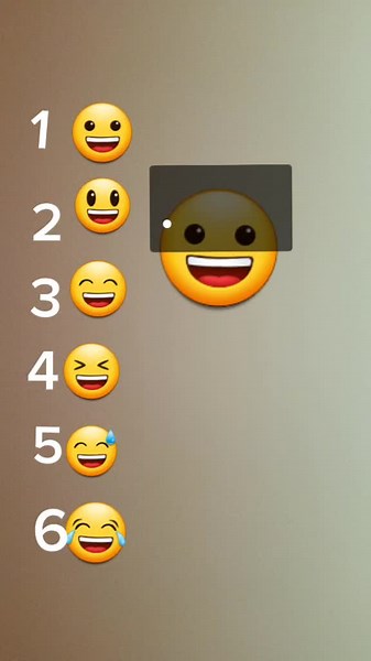 Understanding Emoji Expressions: A Visual Guide