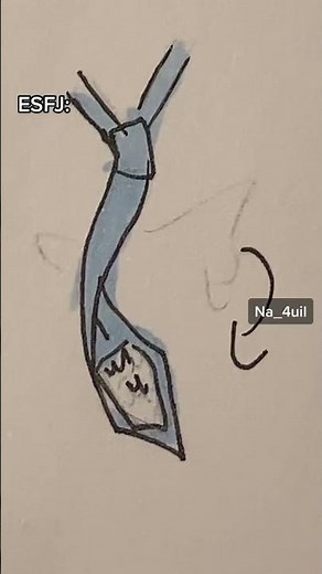 الانماط في الاختبار