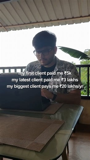 Raghav Bansal | Why would a client pay me 20 lakhs each year? Here's the no bullsh*t guide.👇 ✨ The first thing was getting super niche and super clear... | Instagram