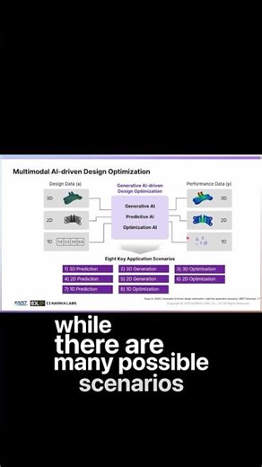 How Does AI Apply to Real World Engineering Scenarios