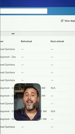 Organizational Apps in Power BI (And Fabric!)